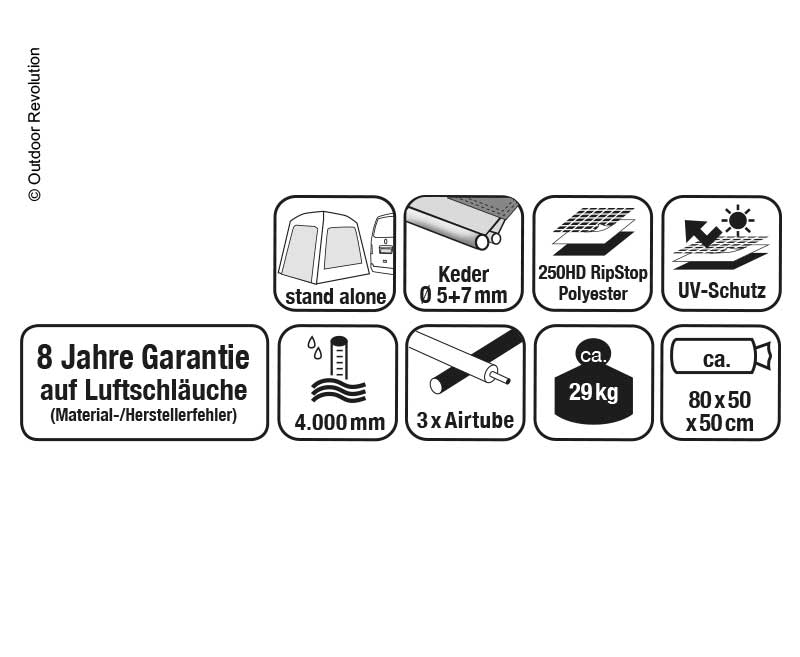 Predsienka k autobusu Movelite 4 High, výška montáže 255–305 cm, šírka 310 × hĺbka 495 cm
