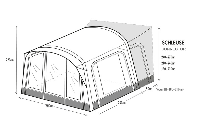 Prevzdušňovacia komora Orion 300 pre vozidlo s výškou 180 až 210 cm</p>