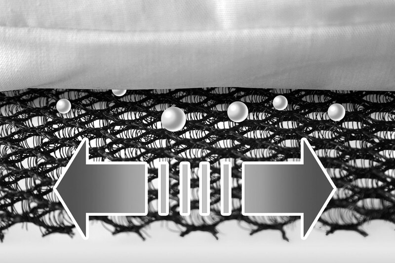 Podložka pod matrac pre strešný stan - Medium 140x210cm</p>