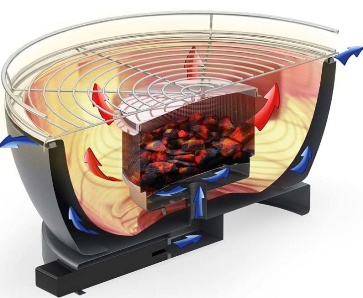 Stolný gril na drevené uhlie "Vesuvio" Ă 33 cm, červený