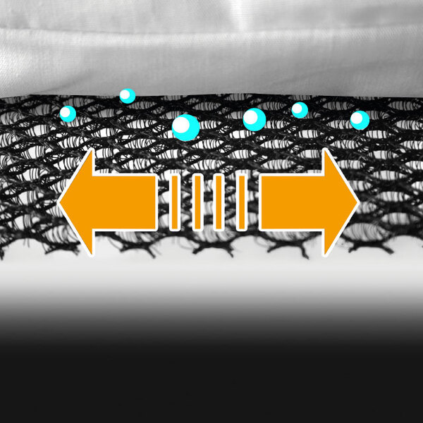 Podložka pod matrac pre strešný stan - Medium 140x210cm</p>