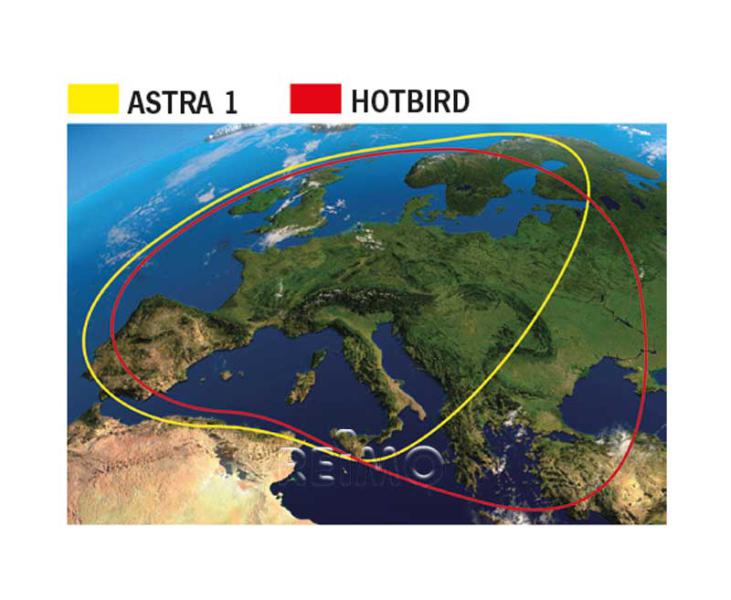 Systém Shipman SAT, ktorý automaticky sleduje