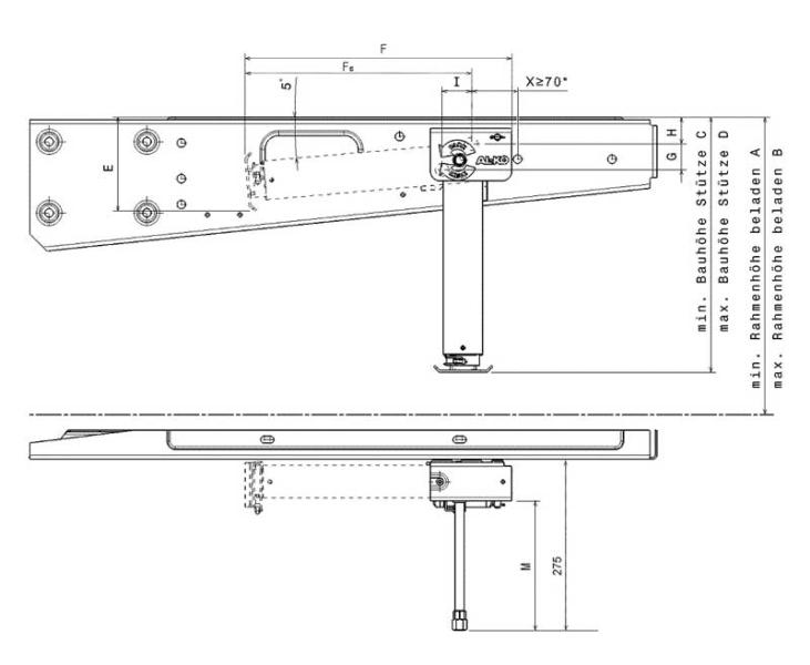 Kľučky ClickFix - mechanické</p>