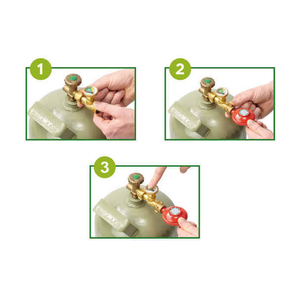 GasStop - núdzové zastavenie prívodu plynu v prípade úniku