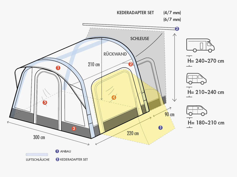 Prevzdušňovacia komora Orion 300 pre vozidlo s výškou 180 až 210 cm</p>