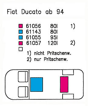 Nádrž na vodu 80 l - Fiat Ducato a podobné modely z rokov 1994-2006 - EV 1711</p>