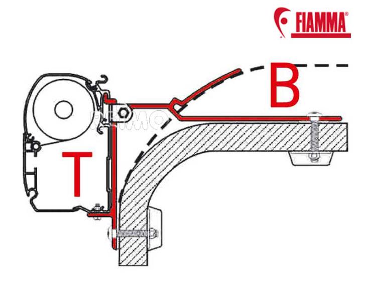Adaptér pre špeciálnu montáž F45i/F45iL/ZIP