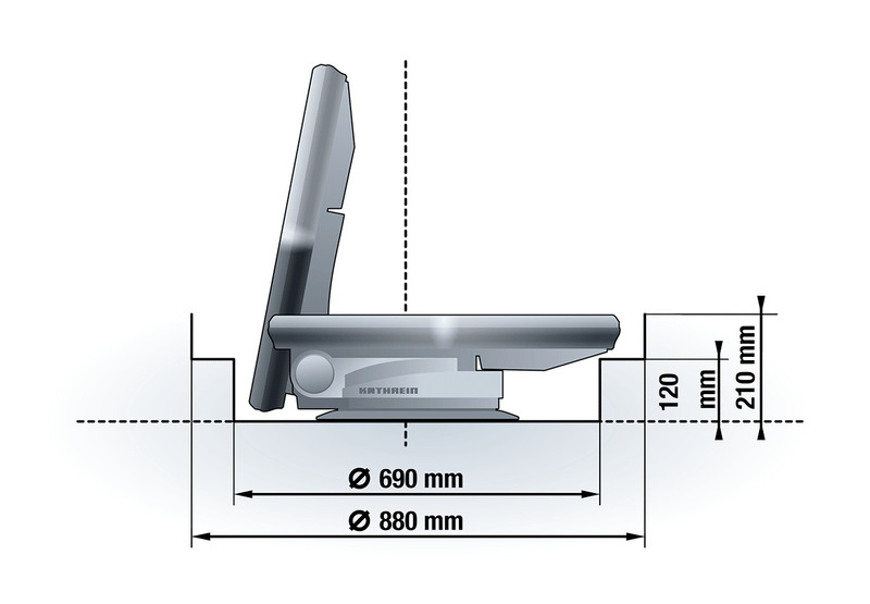 Kompaktné zariadenie HDP 650 GPS</p>