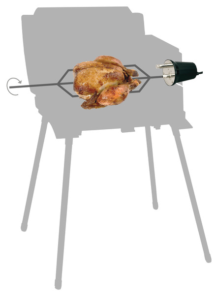 Výkonný 230V motor grilu do zásuvky