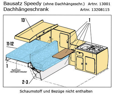 Strešný úložný box pre VW T3 vrátane nosnej dosky na upevnenie súpravy