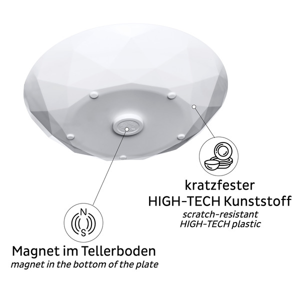 Univerzálny magnetický tanier SILWY