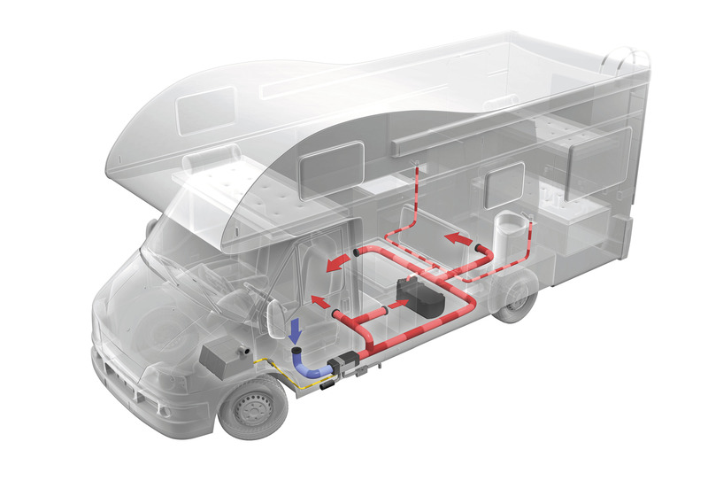 Parkovacie kúrenie Webasto Hybrid 5