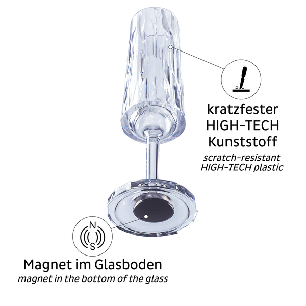 Magnetické plastové sklo SEKT 0,15 l - sada 2 ks</p>