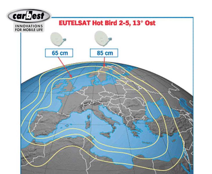 Travelsat 68 Twin automatický satelitný systém s LED panelom