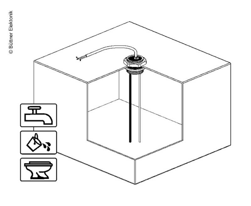 BĂĽttnerova nádržová elektróda 20-50cm