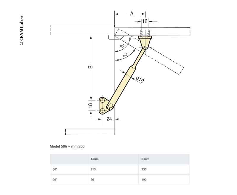 Držiak oporných klapiek – model 506 – 20 cm