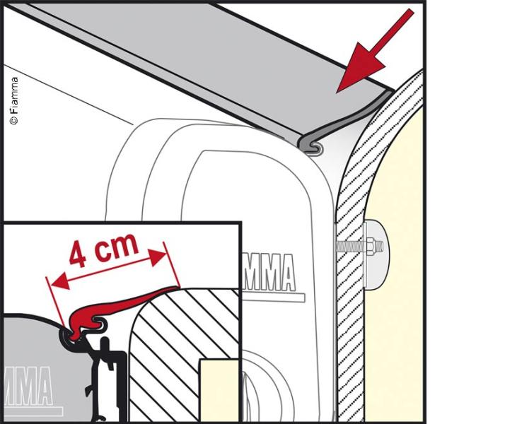 Súprava Rain Gard M 550