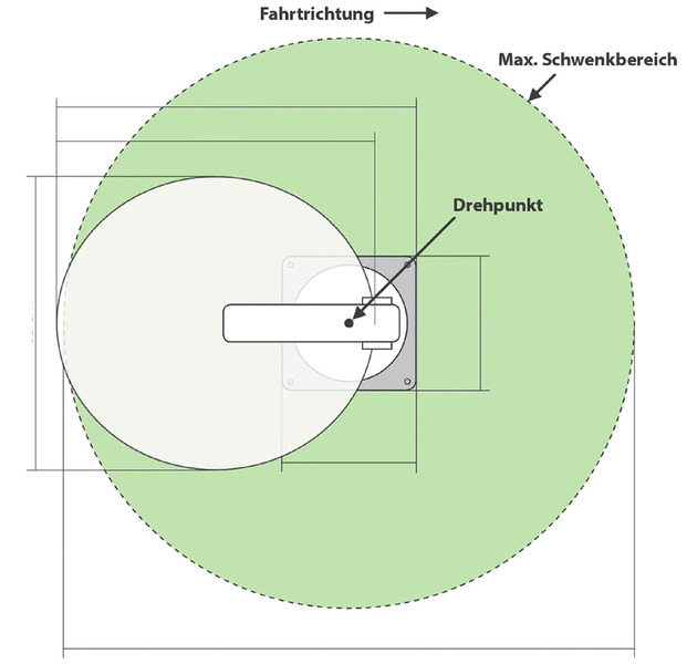 Megasat Caravanman 85 Professional GPS SAT systém</p>