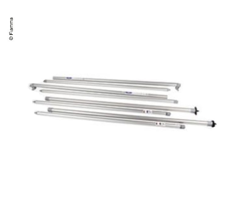 Súprava Rapid Set C.Store Zip