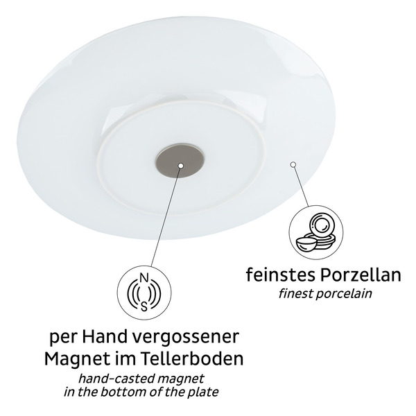 Tanier na ovocie Ocean - sada 2 ks</p>