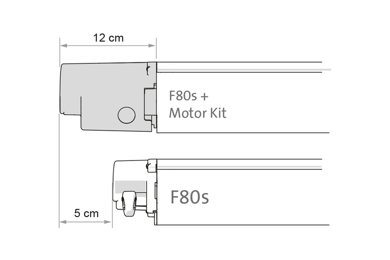 12 V motorová súprava Compact pre F80L - Titanium</p>