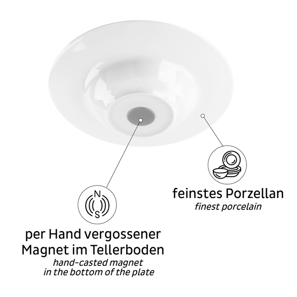 Magnetický porcelánový tanier Silwy, sada 2 ks</p>