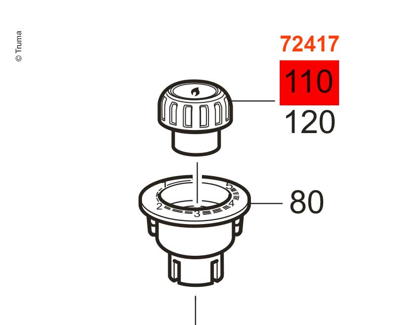 Otočný gombík pre modely S3004/S5004