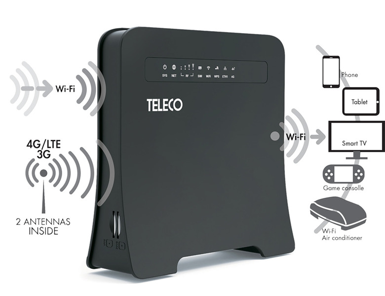 Prenosný 12-voltový router s opakovačom Wi-Fi – WLT24EX2