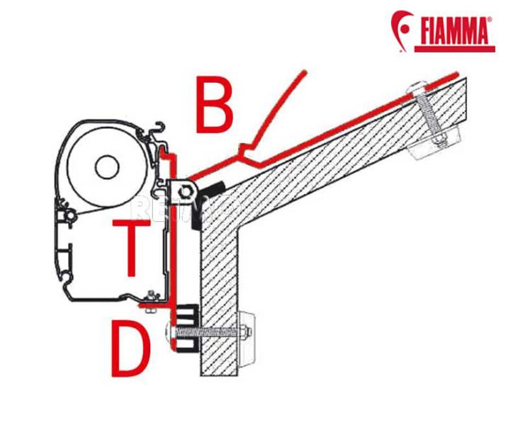 Adaptér pre špeciálnu montáž F45i/F45iL/ZIP