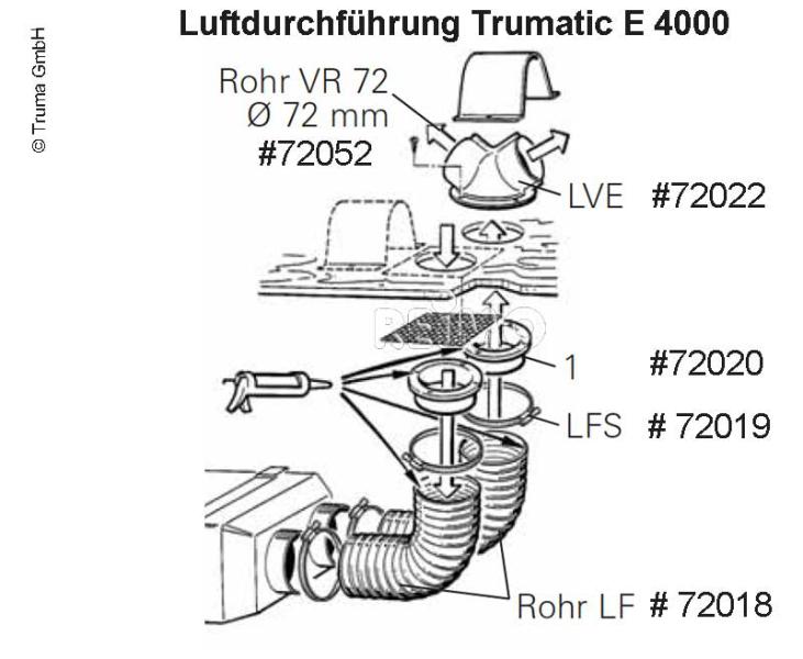 Vonkajší priemer vývodu 106 mm