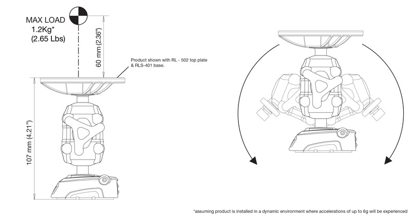 ROKK - nastaviteľná pätka pre pridržiavací systém