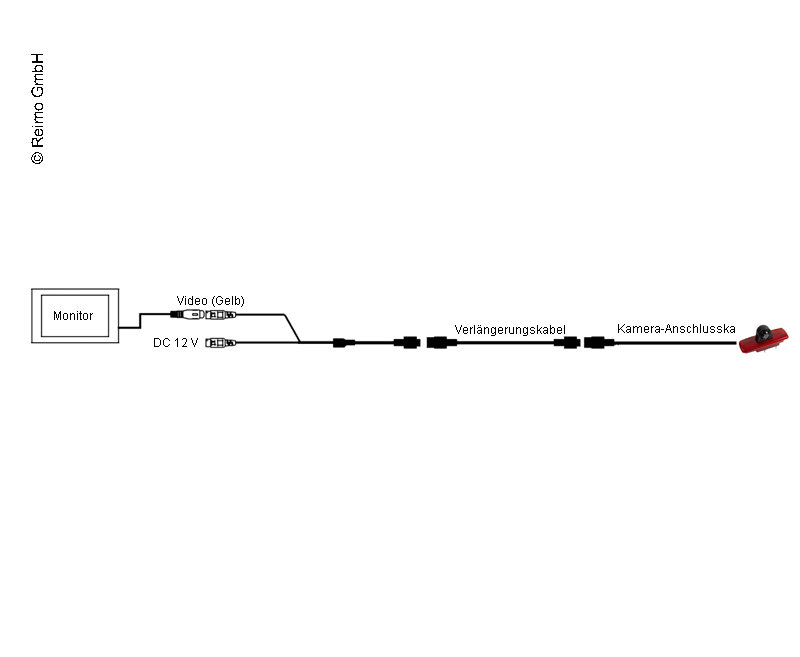 Kamera brzdového svetla VW Crafter od roku 2017</p>