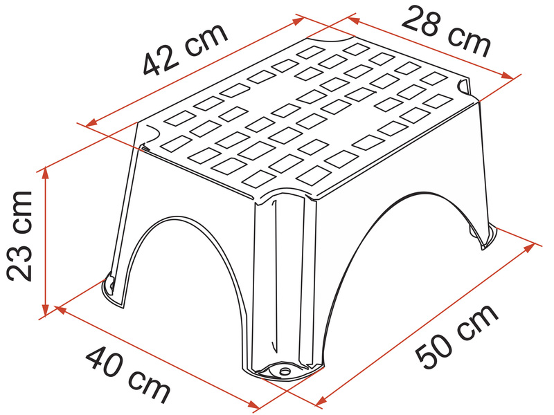 Vstupná úroveň PE Krok</p>