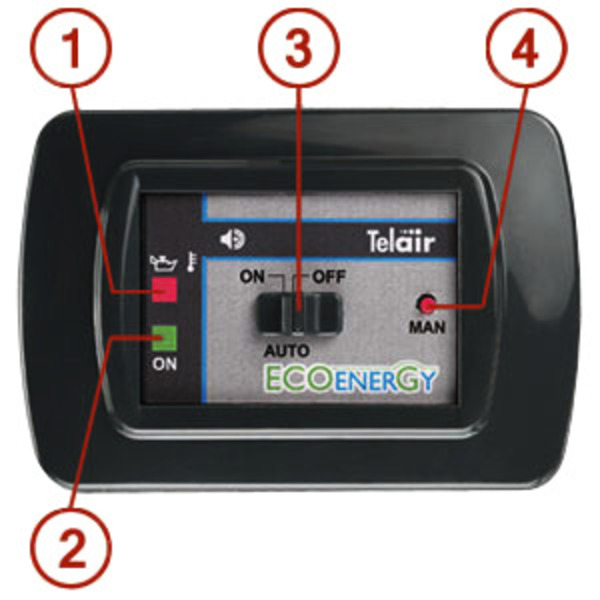 Plynový generátor TG480 12V 20A