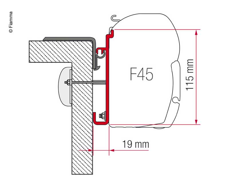 Fiamma Kit Rapido Series 9