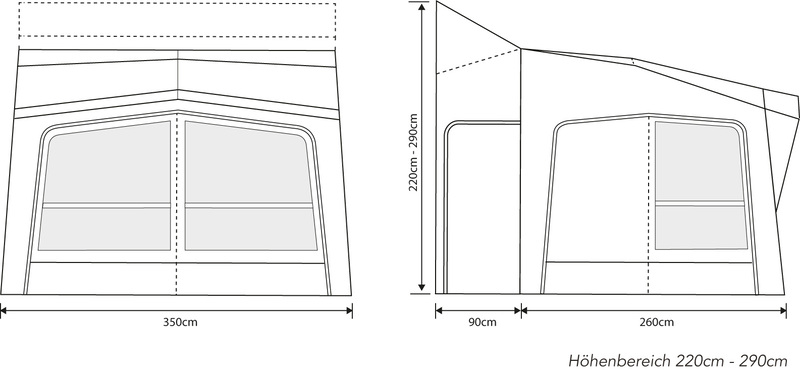 Outdoor Revolution ESPRIT PRO X 350M markíza pre obytné vozidlá</p>