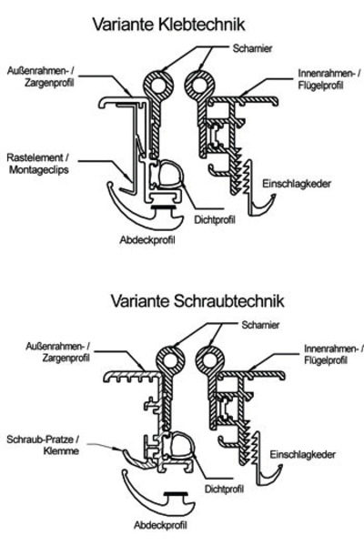 Prefabrikované dvere pre karavany v bielej farbe System 2000</p>