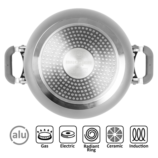 Súprava hrncov Brunner Fusion 7+1</p>