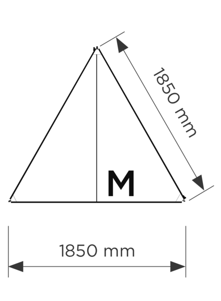 Thule Subsola stredný panel (M)