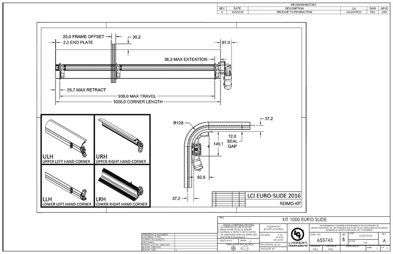 Euro Slide System Standard Kit - Výsuvná dĺžka 1000 mm</p>