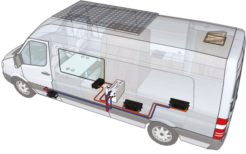 Vykurovací systém vrátane systému na ohrev vody Aqua-Hot 100D</p>