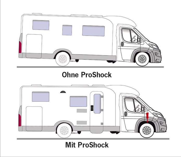 Komfortný tlmič pre prednú nápravu pre Fiat Ducato X250/X290 (a modely rovnakej konštrukcie) s ťažkým podvozkom