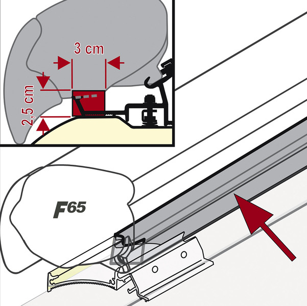 Súprava RainGuard f.F65/F65S