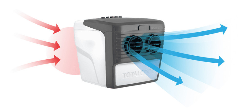 Chladič vzduchu Totalcool 3000 - biely/sivý</p>