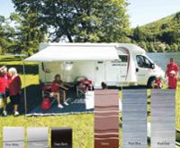 Fiamma F45s Wandmarkise für Wohnmobile und Vans