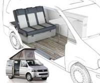 T5 Ausbau, T6 Camping-Ausbau langer Radstand